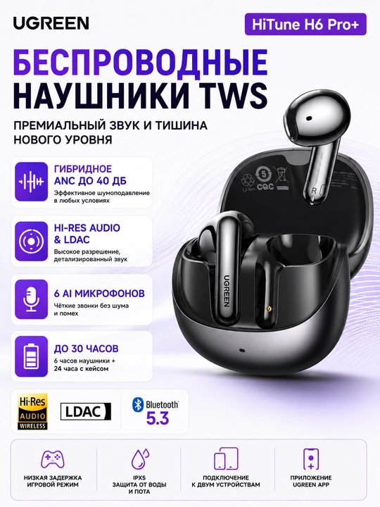 UGREEN HiTune H6 Pro+ TWS, LDAC, Hi-Res Audio, ANC 40 дБ, 6 AI Mic, Bluetooth 5.3