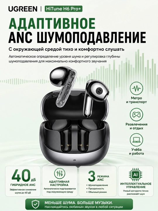 UGREEN HiTune H6 Pro+ TWS, LDAC, Hi-Res Audio, ANC 40 дБ, 6 AI Mic, Bluetooth 5.3 - 