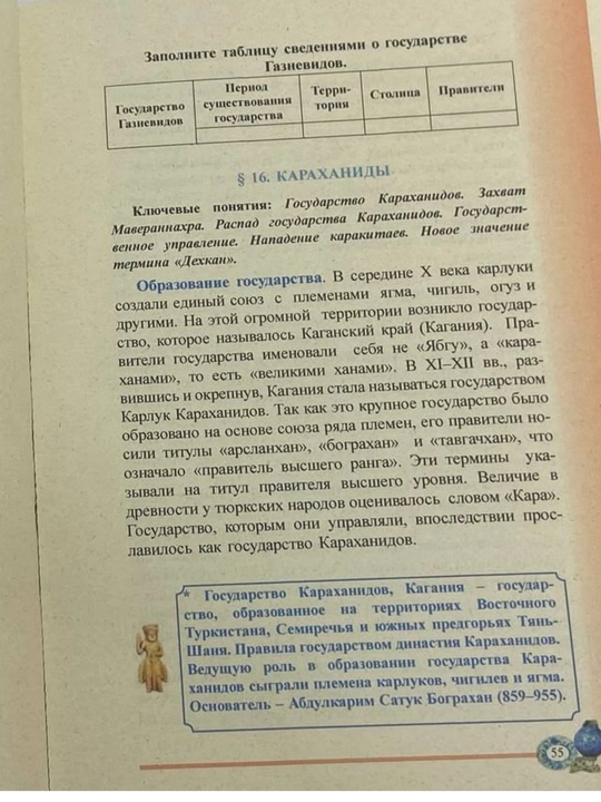O‘zbekiston tarixi 7-sinf 2017-yil rangli A5 format rus tilidagi yumshoq muqova
