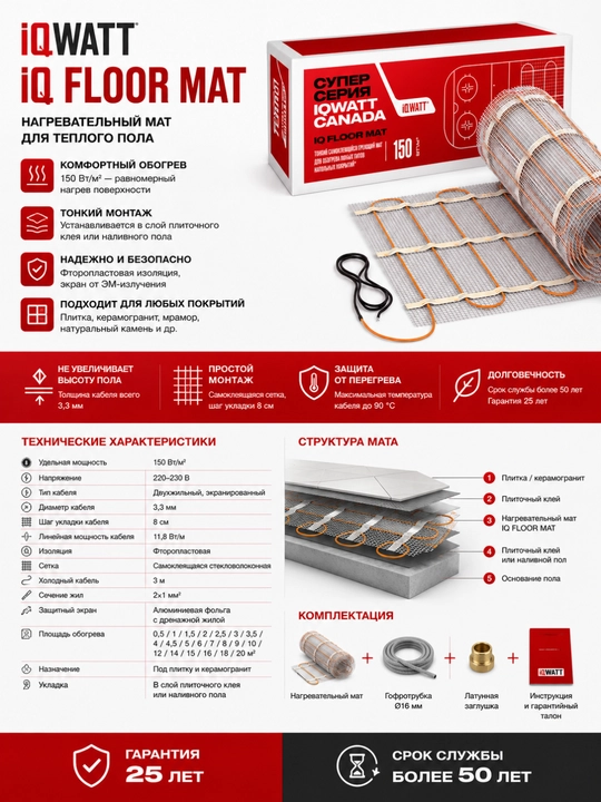 IQWATT IQ Floor Mat 150 Vt/m² isitish mati, plitka osti issiq pol, 0,5–20 m² - 