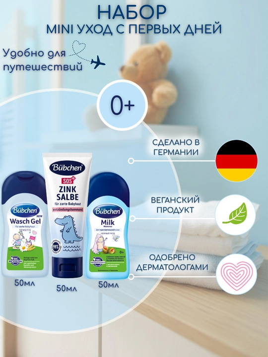 Набор Mini уход с первых дней - 