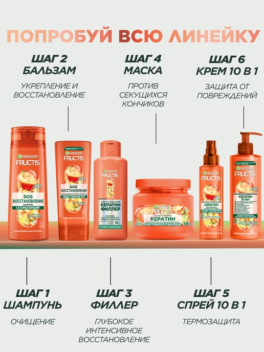 FRUCTIS SOS Shampun Sochlarni tiklash uchun, 400 ml