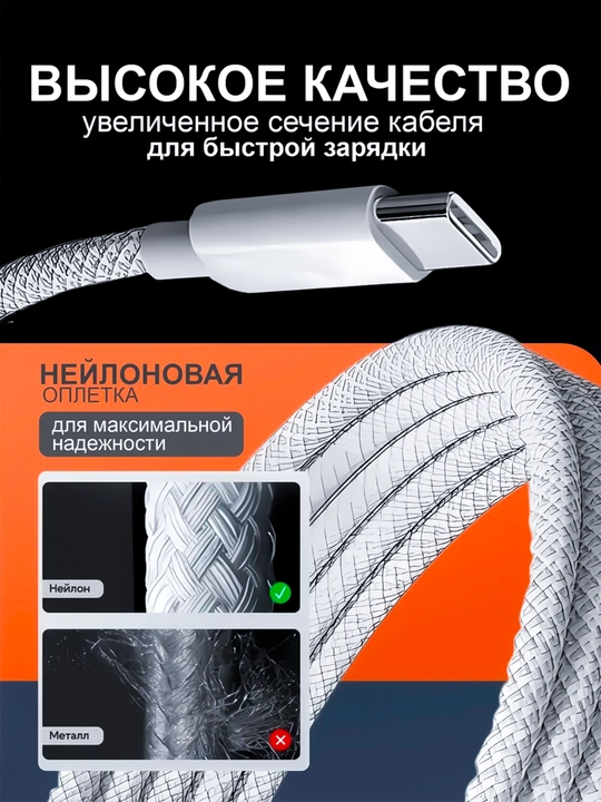 Зарядное устройство для iPhone, быстрая зарядка 35 Вт, с кабелем Type-C —Type-C