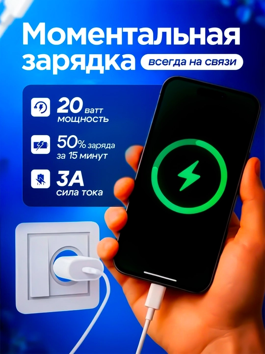 Зарядное устройство для iPhone, быстрая зарядка 35 Вт, с кабелем Type-C —Type-C