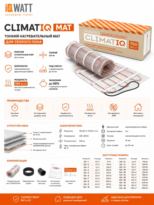 Issiq pol uchun CLIMATIQ MAT yupqa isitish mati 150 Vt/m² plitka ostiga - 