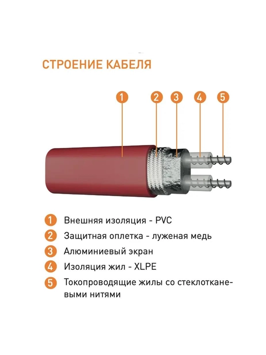 IQ PIPE CW quvurlarni muzlashdan himoya qilish uchun isituvchi 15 Vt/m termostat bilan