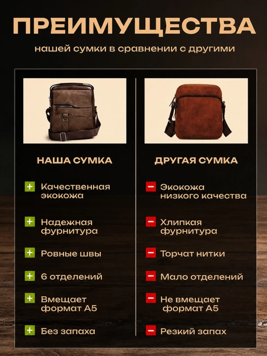 Мужской набор Jeep Buluo: сумка через плечо, барсетка и кошельки