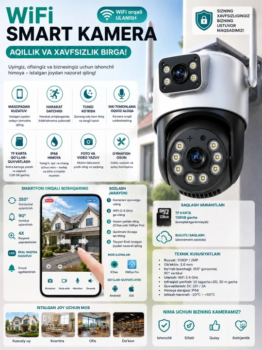 Wi-Fi PTZ IP Камера Видеонаблюдения 360° – Ночное Видение, IP66, Управление через Смартфон