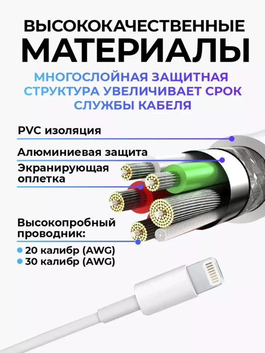 IPhone uchun Type-C to Lightning kabel, iPhone X, 11, 12, 13, 14 uchun zaryadlovchi kabel
