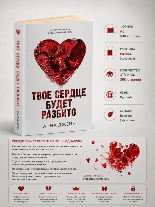 Твое сердце будет разбито. По осколкам твоего сердца. Джейн Анна - 
