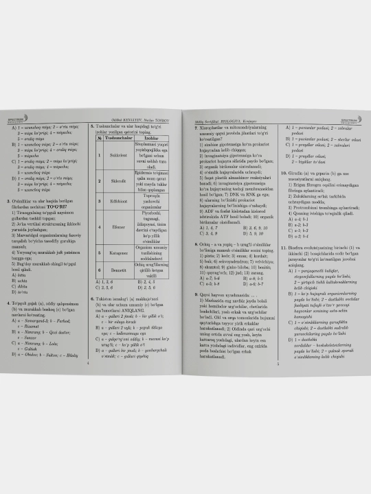 Milliy sertifikat Biologiya. Kenjayev