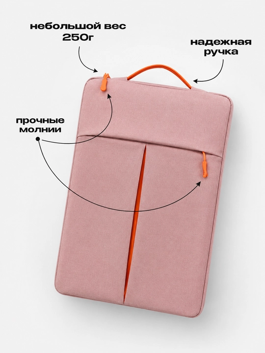 Сумка для MacBook и ноутбука 13–15.6″ – мягкая защита, удобная и лёгкая