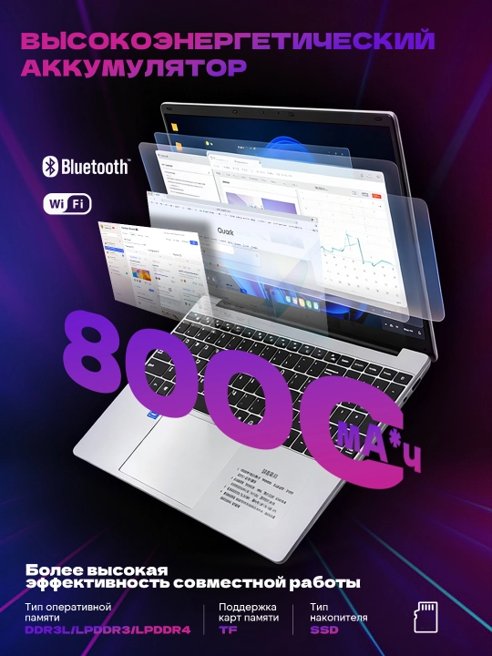 Ish va o'qish uchun noutbuk 15.6" N5095 32 GB + 2048 GB