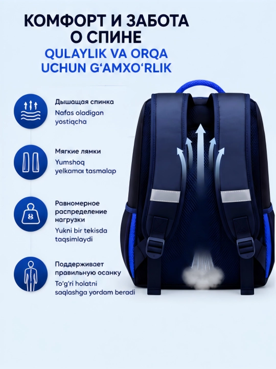 Рюкзак школьный для мальчиков и девочек