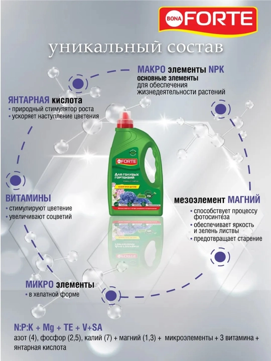 Жидкое удобрение Bona Forte для голубых гортензий, 1,5 л