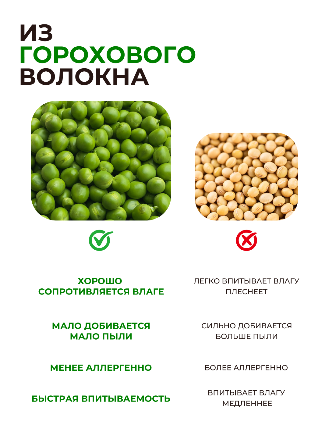Наполнитель для кошек, комкующийся, устраняет запах, быстро впитывает, 2.5 кг (6 л)