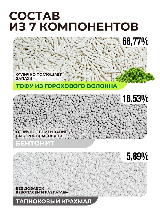 Наполнитель для кошек, комкующийся, устраняет запах, быстро впитывает, 2.5 кг (6 л)