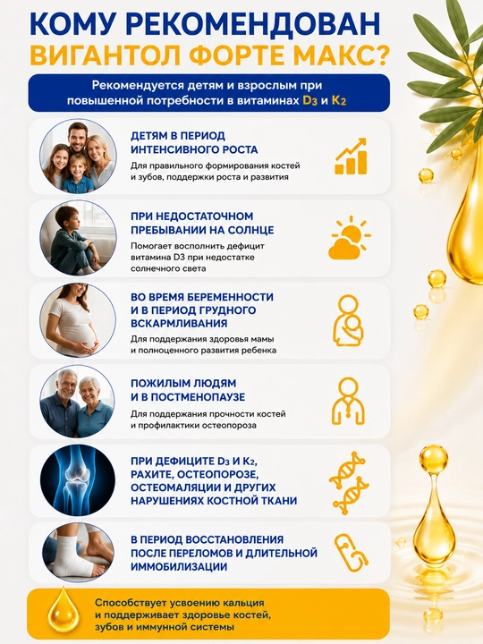 Вигантол Форте Макс Капли D3 1000 МЕ