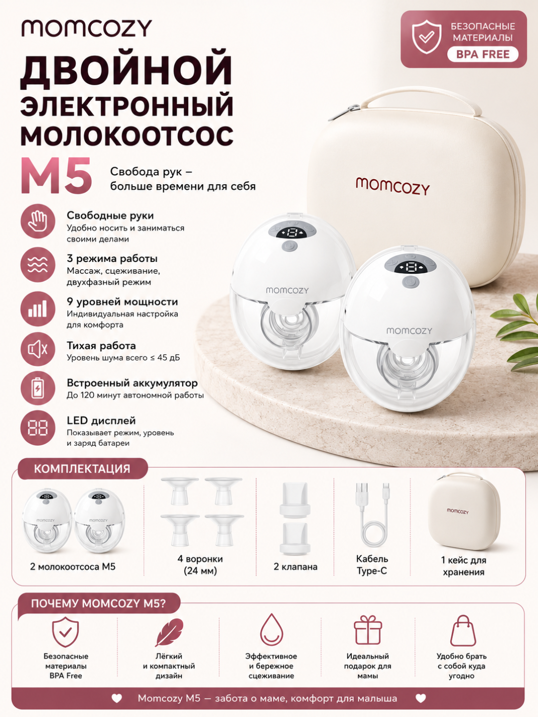 Двойной электронный молокоотсос Momcozy M5, M5Double - 