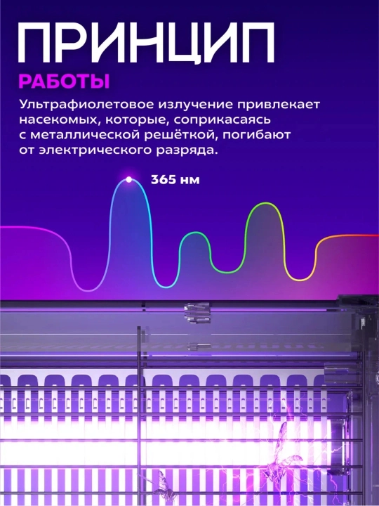 Электрическая мухоловка, ловушка от комаров, мух и насекомых