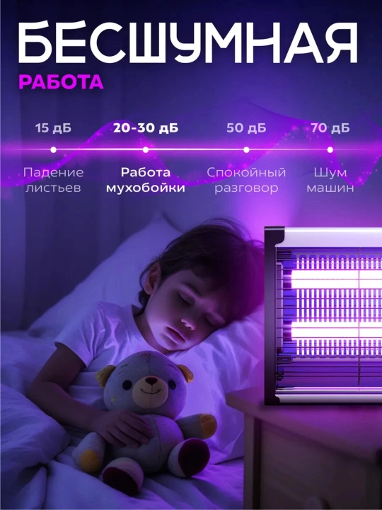 Электрическая мухоловка, ловушка от комаров, мух и насекомых