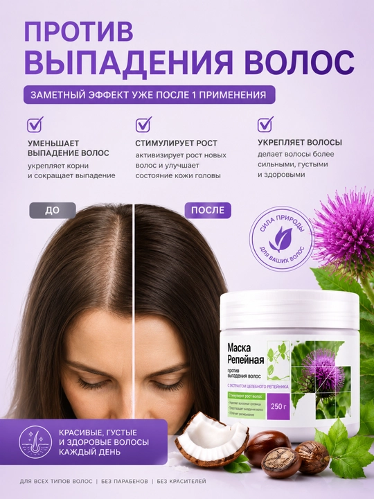 Маска Репейная против выпадения волос, 250г, Белика-М