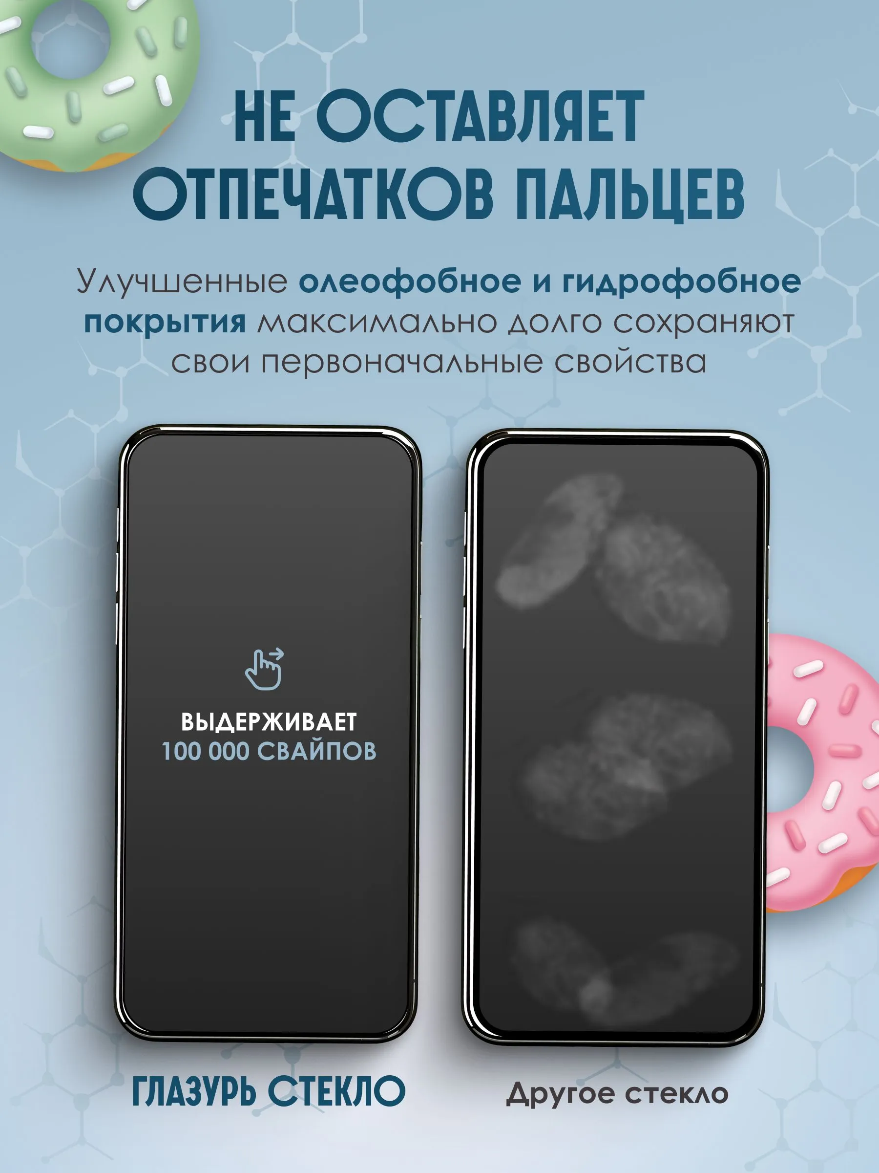 Защитное стекло ГЛАЗУРЬ СТЕКЛО на IPHONE 15/16/17 (МАТОВОЕ/МАТИРОВАННОЕ)