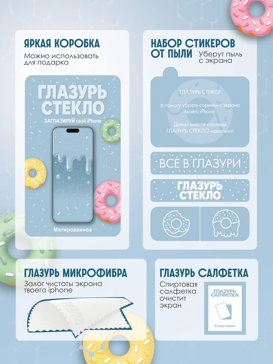 Защитное стекло ГЛАЗУРЬ СТЕКЛО на IPHONE 15/16/17 (МАТОВОЕ/МАТИРОВАННОЕ)