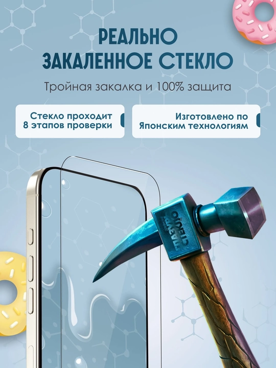 Защитное стекло ГЛАЗУРЬ СТЕКЛО на IPHONE 15/16/17 (МАТОВОЕ/МАТИРОВАННОЕ)