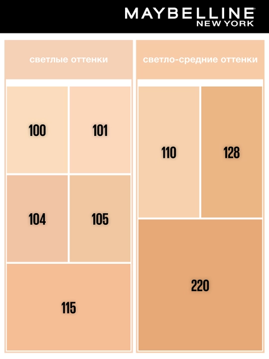 Тональный крем Maybelline Fit me Matte, тон 100, 30 мл