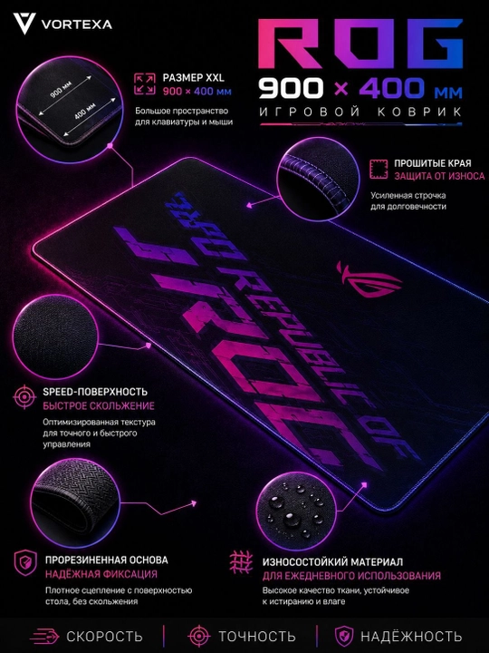Игровой коврик для мыши XXL 900×400 мм, Speed, прошитые края