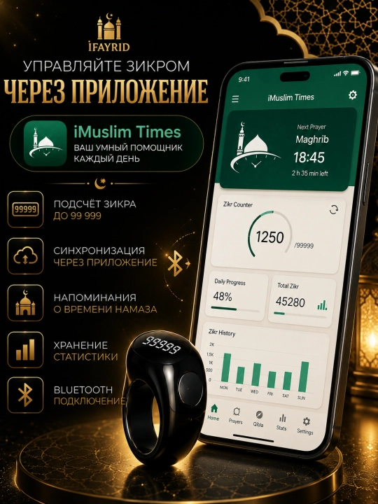 Умное кольцо счётчик зикра IFAYRID OLED