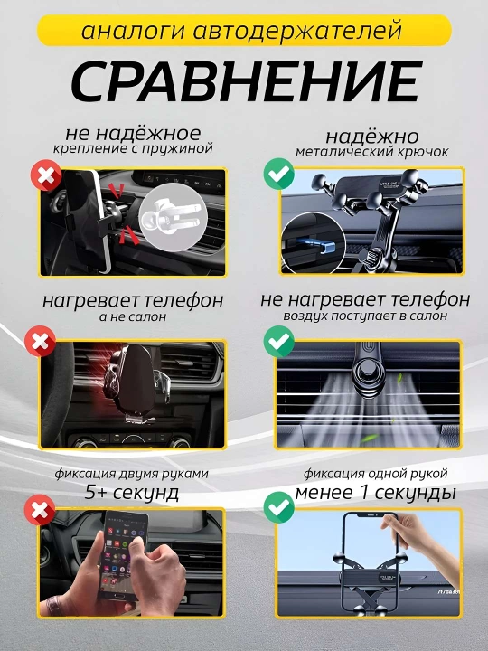 Держатель телефона для автомобилей