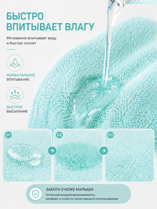 Детское банное полотенце, 110×105 см, мягкое и плотное, класс А, для детей 0-5 лет