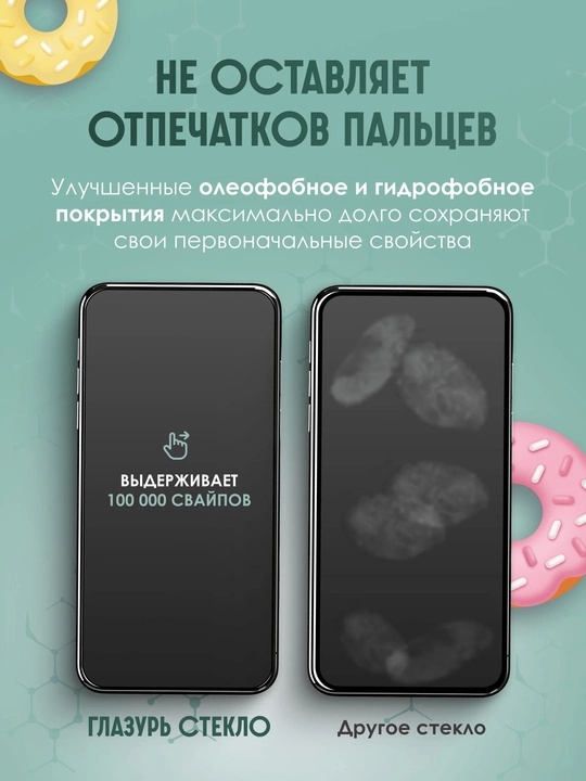IPhone 15/16/17 uchun "GLAZUR" ANTISHPION (antijosus) himoya oynasi