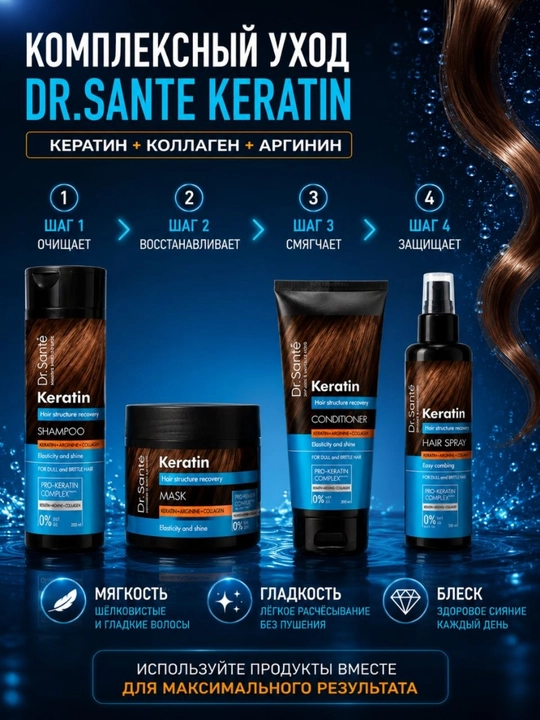 Бальзам для волос Dr.Sante Keratin, для тусклых и ломких волос, кератин + коллаген, 200 мл