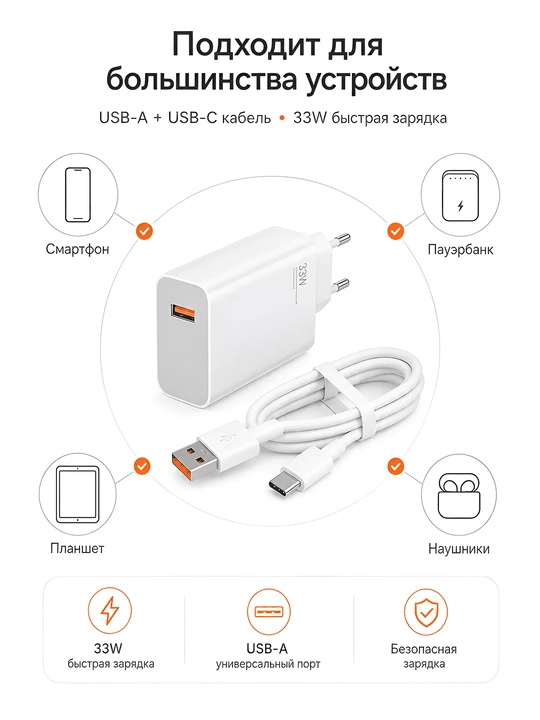 Сетевое зарядное устройство Xiaomi 33W с кабелем USB - Type-C в комплекте, быстрая зарядка