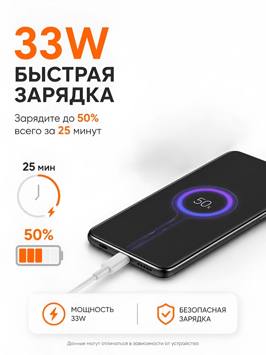 Сетевое зарядное устройство Xiaomi 33W с кабелем USB - Type-C в комплекте, быстрая зарядка
