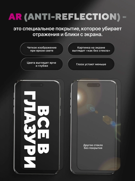 IPhone 16/17 uchun AR anti-blik qoplamali "GLAZUR" himoya oynasi