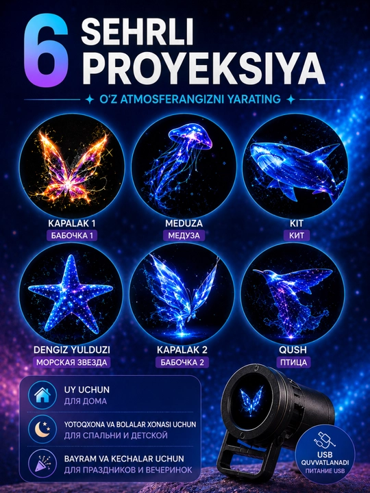Проектор ночник LED Мини -с 6 сменными картриджами USB | Волшебные проекции для дома