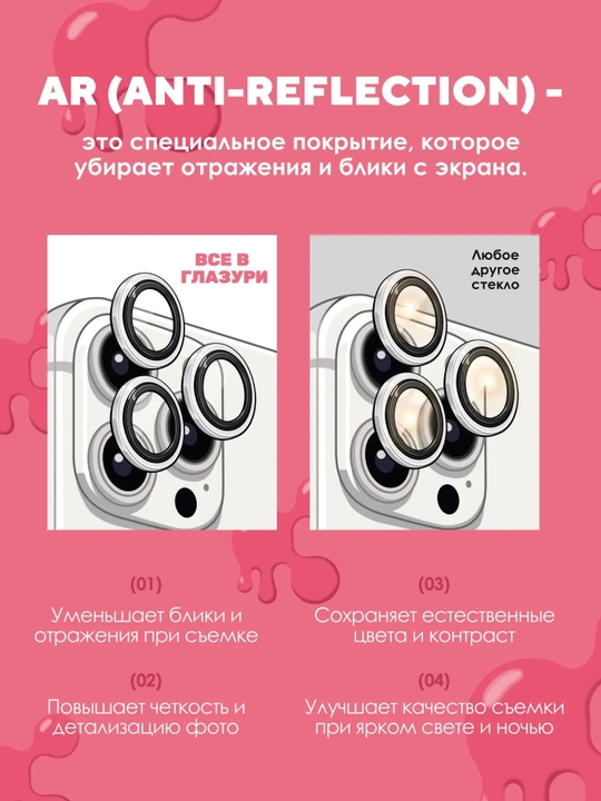 IPhone 15 Pro/15 Pro Max Natural Titanium uchun "GLAZUR" kamera himoya oynasi