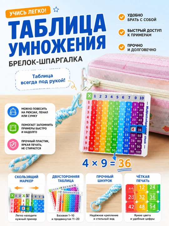 1 dan 20 gacha bo‘lgan ko‘paytirish jadvali, maktab o‘quvchilari uchun ikki tomonlama brelok-kartochka - 