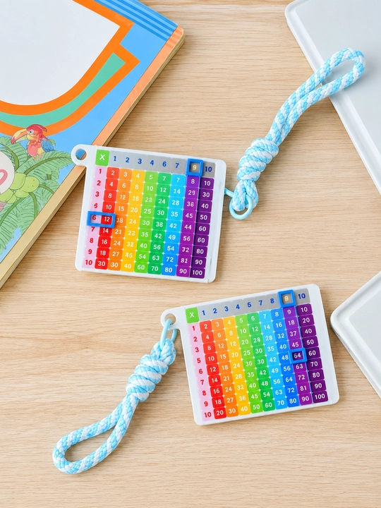1 dan 20 gacha bo‘lgan ko‘paytirish jadvali, maktab o‘quvchilari uchun ikki tomonlama brelok-kartochka