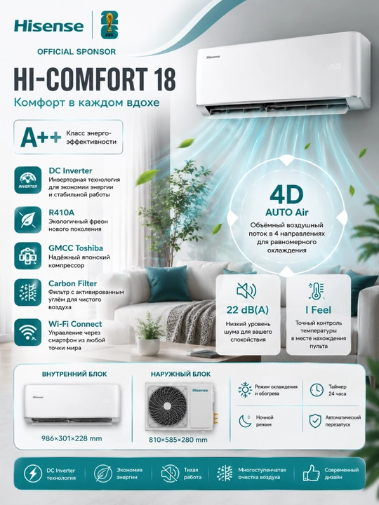 Hisense HI-COMFORT 12/18 Inverter — современный инверторный кондиционер - 