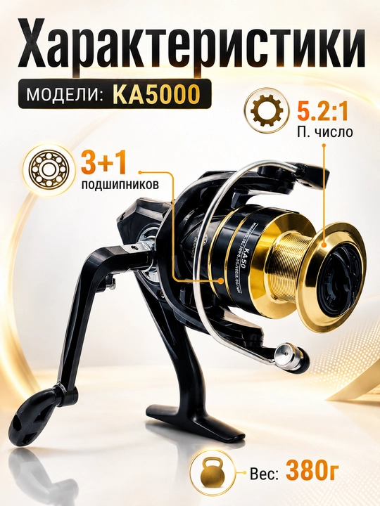 Катушка для рыбалки карповая