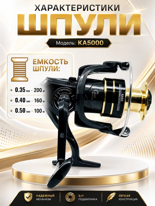 Катушка для рыбалки карповая