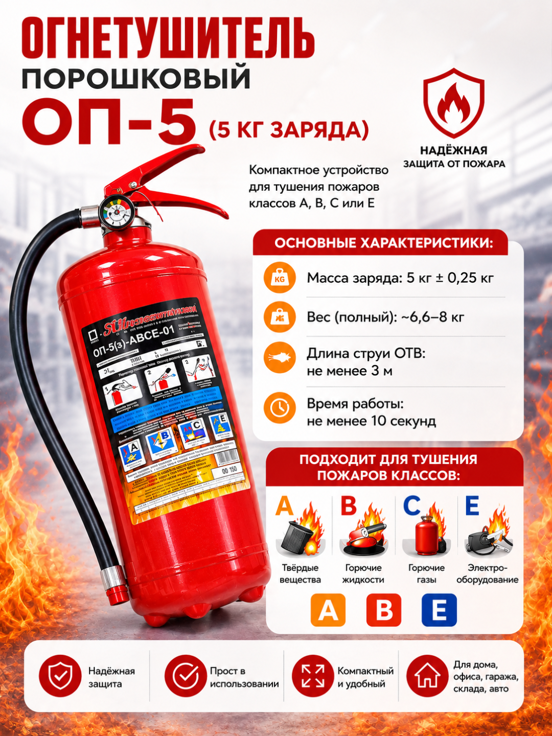 Средство для тушения пожара огнетушители порошковые