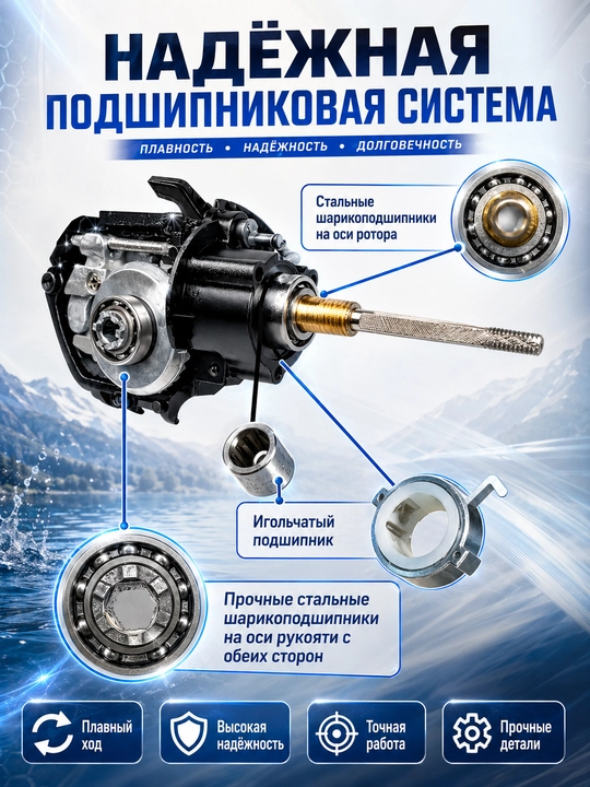 Катушка для рыбалки карповая