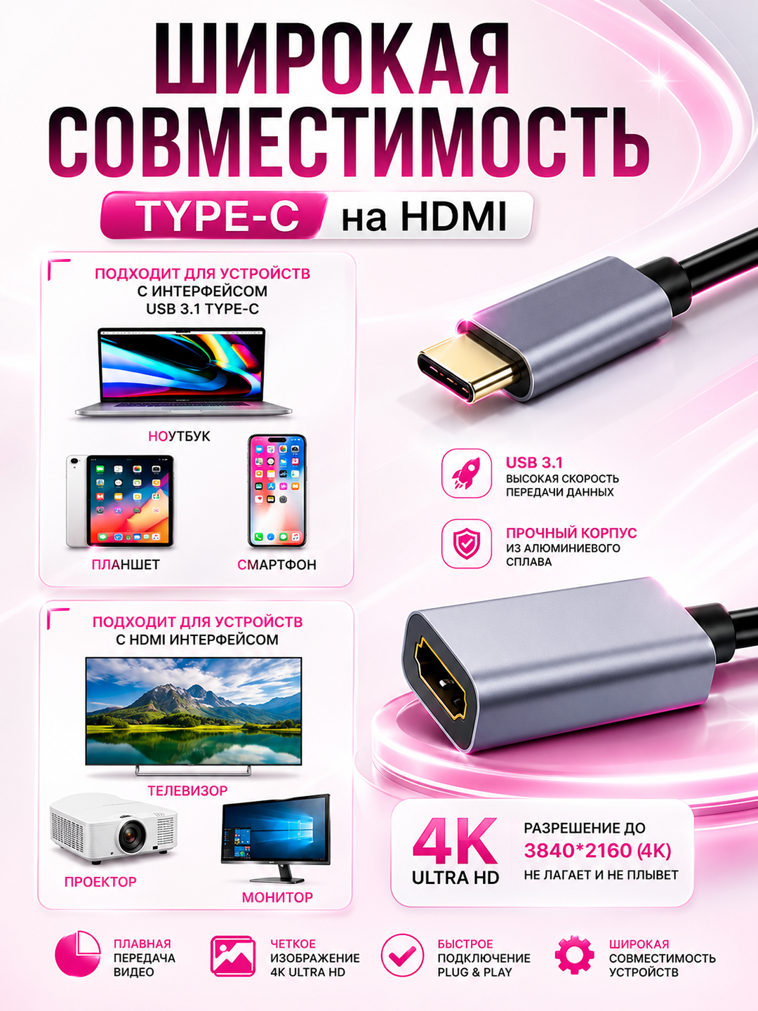 USB Type-C 3.1 dan HDMI 4K 60Hz adapter, monitor va televizor uchun video uzatgich