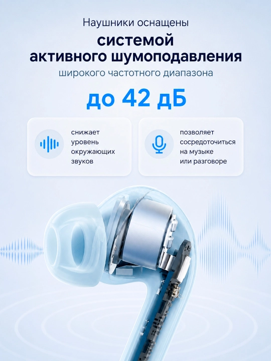 Simsiz quloqchinlar REDMI Buds 8 Lite ANC 42dB 12.4 mm drayver 36 soat Bluetooth 5.4 TWS